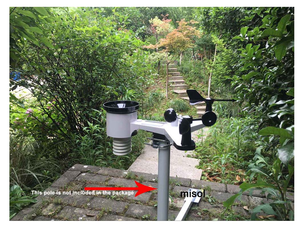 Outdoor Power Meter - MISOL WiFi-Wetterstation mit Außensensor, Laden Daten