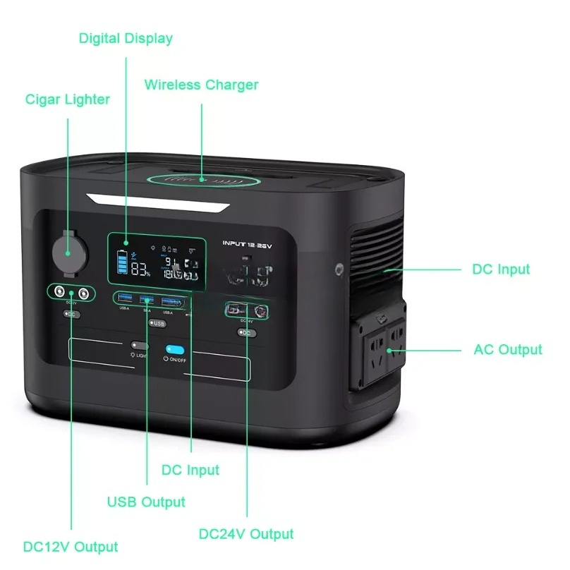 Ups Power Supply Outdoor - Für Outdoor oder Zuhause 1000 W