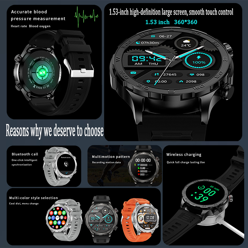 Neue GPS-Tracking Smartwatch f – Outdoor Power Meter Bewertung und Preis