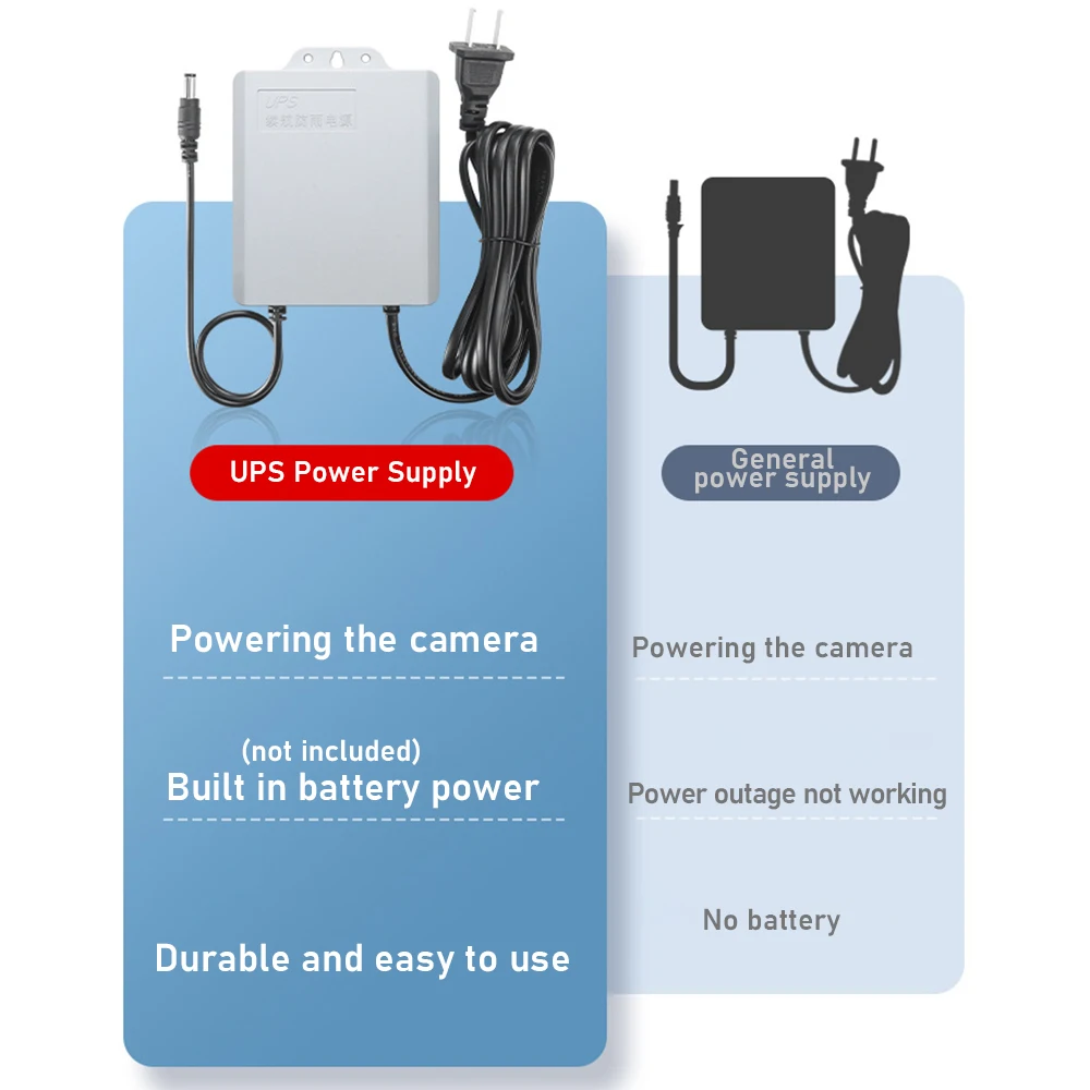 12V 2A USV-Überwachung mit zwe – Ups Power Supply Outdoor Bewertung und Preis