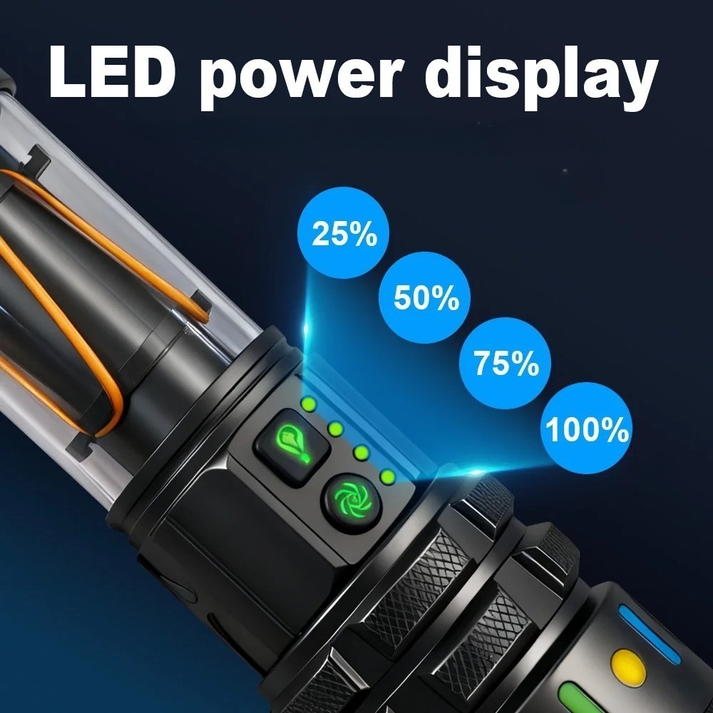 Leistungsstarke Ultra-Helle LE – Outdoor Power Meter Bewertung und Preis