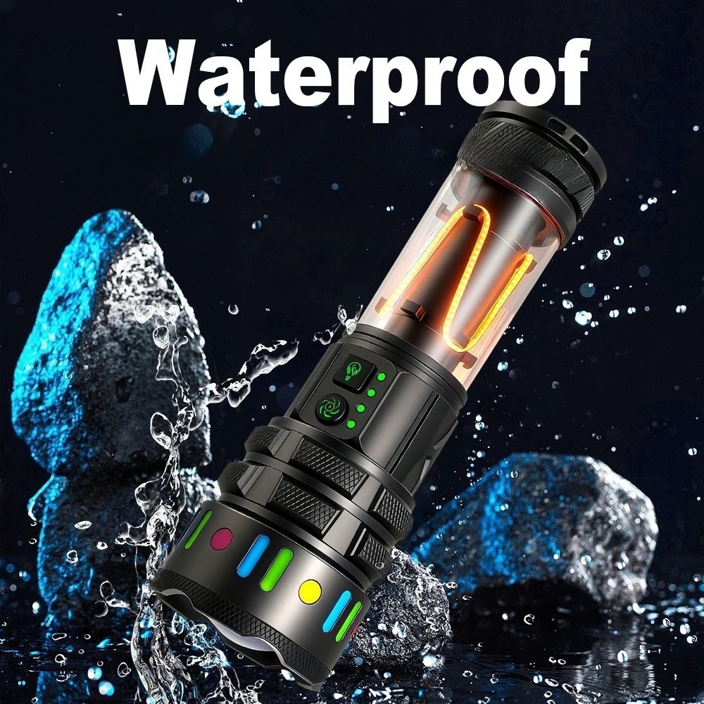 Leistungsstarke Ultra-Helle LE – Outdoor Power Meter Bewertung und Preis