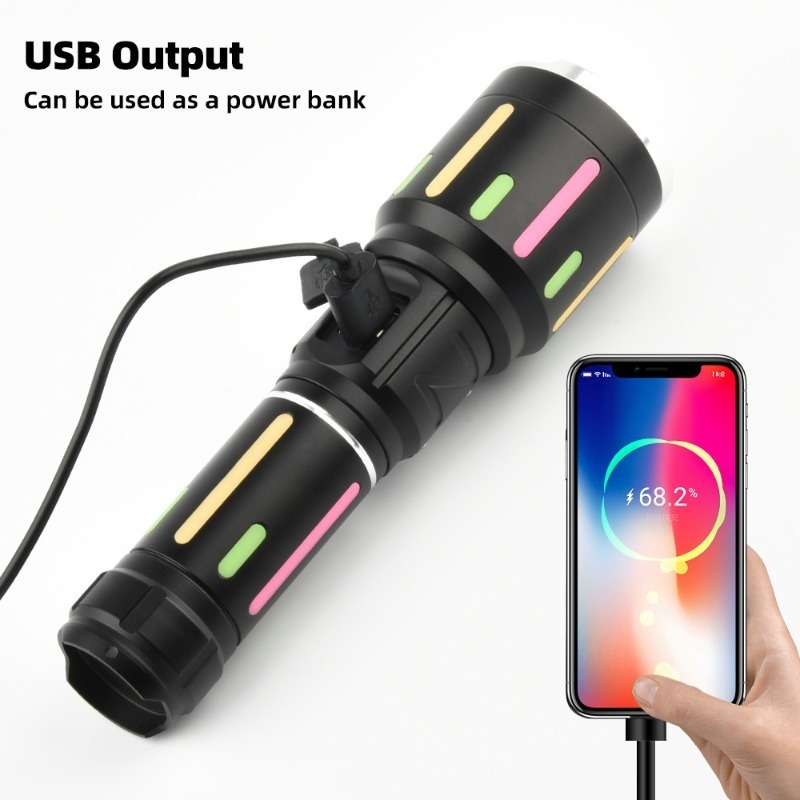 Hochleistungs-Weißlicht-Tasche – Outdoor Power Meter Bewertung und Preis