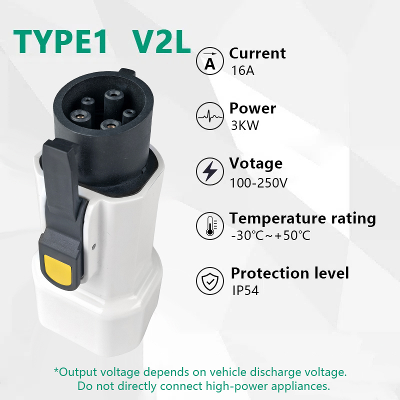 EVqiaoyi Typ1 V2L-Entladeadapt – Outdoor Power Socket Bewertung und Preis