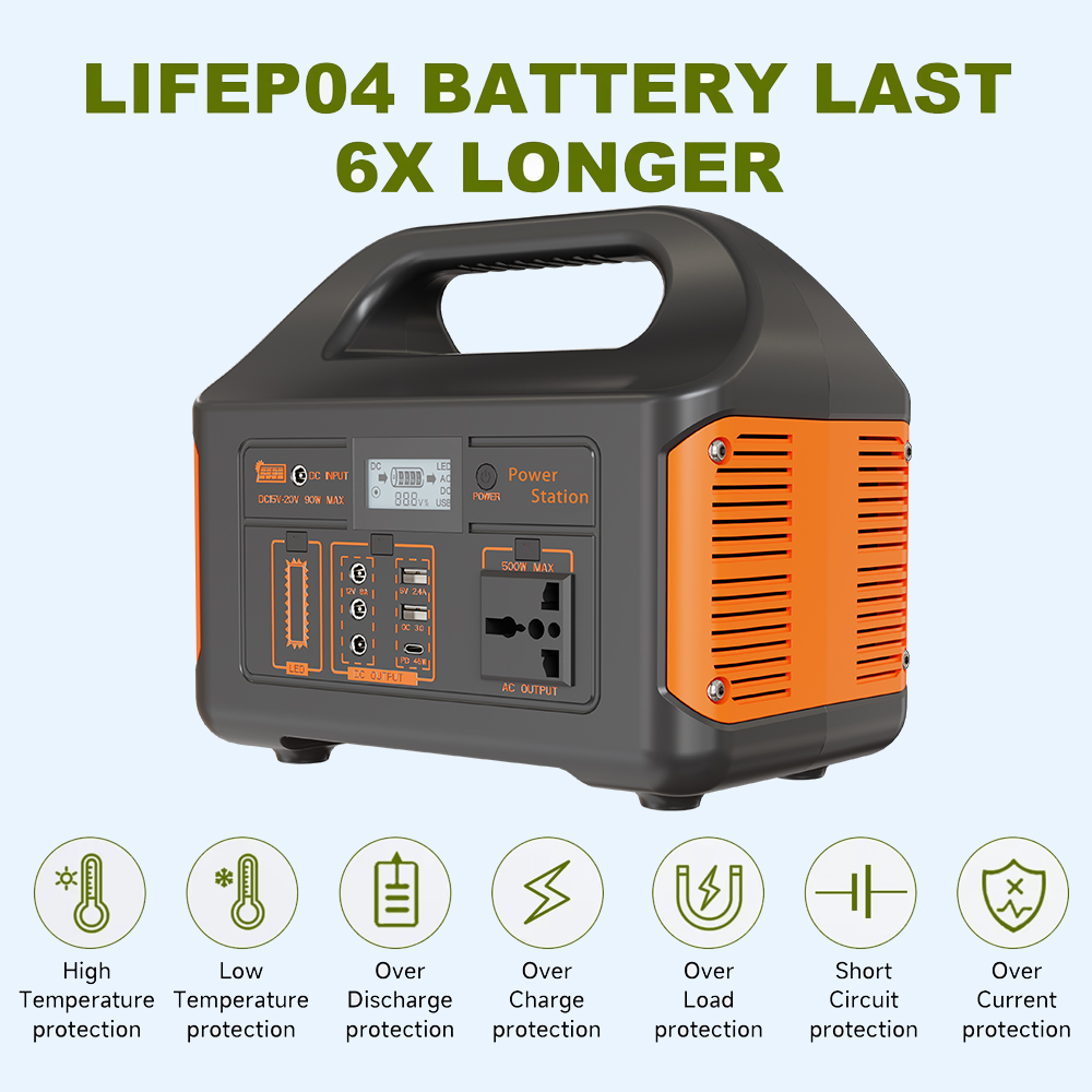 Gaiaray 300W Powerbank mit gro – Ups Power Supply Outdoor Bewertung und Preis