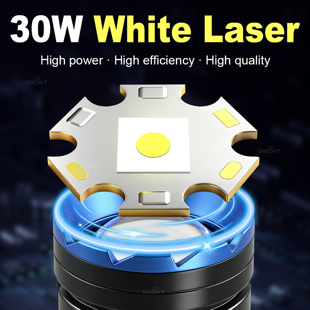 Weiße Laser-Camping-Taschenlam – Outdoor Power Meter Bewertung und Preis