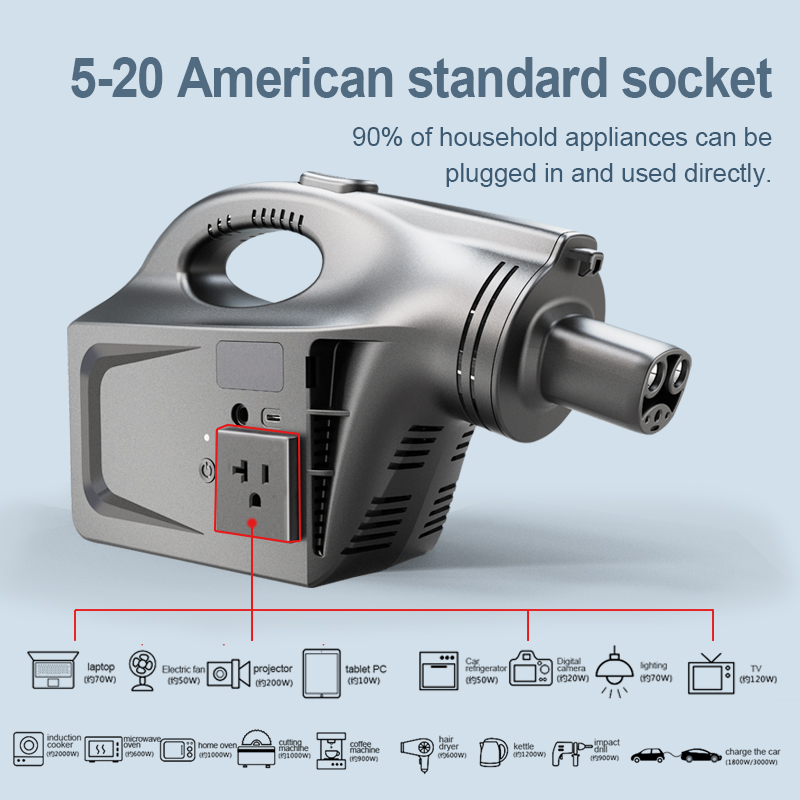 WUFEN Elektroauto-Entladegerät – Outdoor Power Outlet Bewertung und Preis