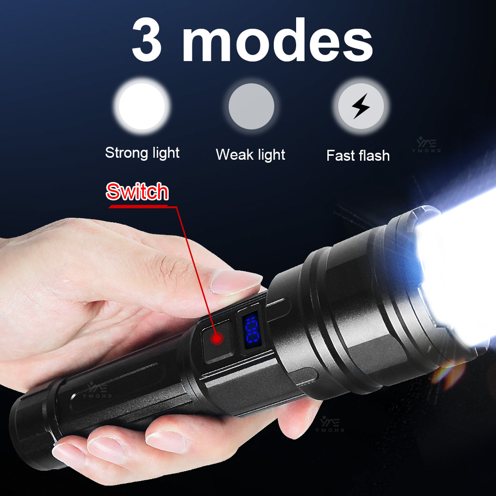 Weiße Laser-Hochleistungs-Tasc – Outdoor Power Meter Bewertung und Preis