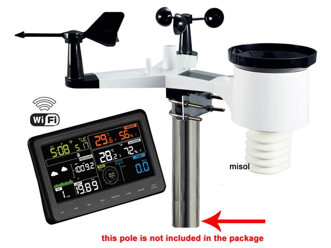 MISOL WiFi-Wetterstation mit A – Outdoor Power Meter Bewertung und Preis