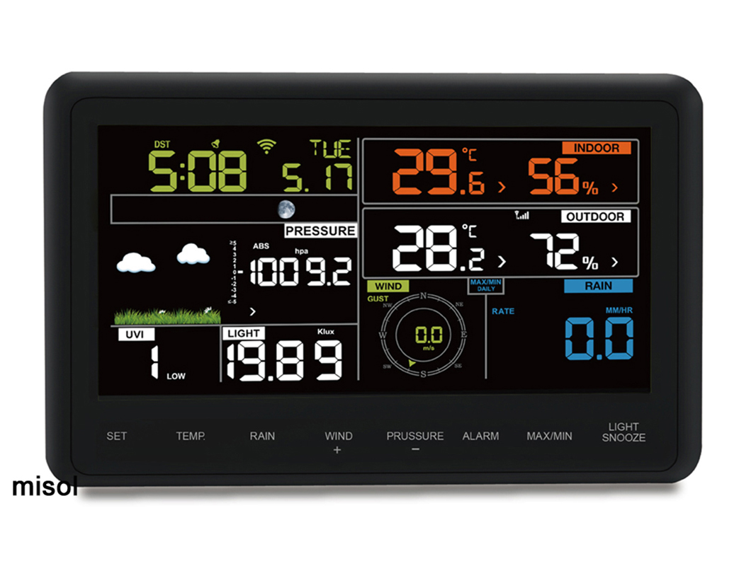 MISOL WiFi-Wetterstation mit A – Outdoor Power Meter Bewertung und Preis